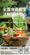 申请食物运营许可这四类材料缺一不成！